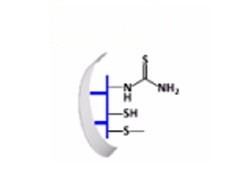 贵金属吸附剂的解决方案有哪些